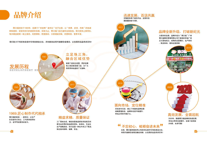 胃口福餃子云吞，你憑什么這么火？