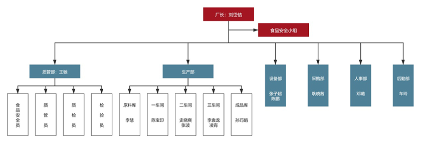 优游国际(中国)UB8平台-共创美好将来